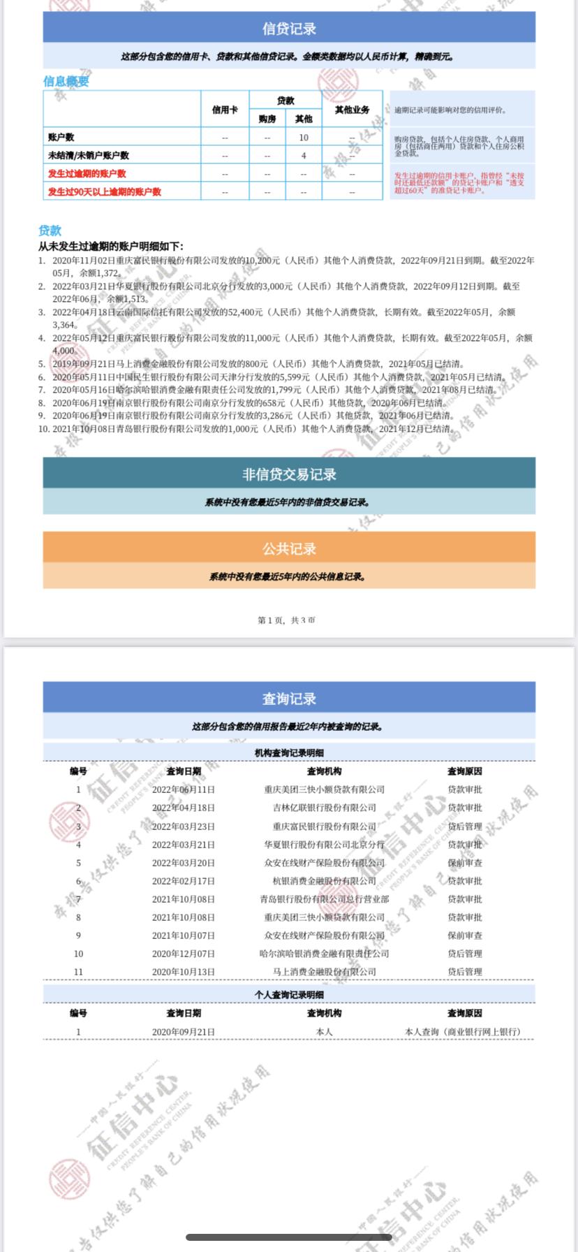 长安CS55 PLUS 长安的厂家金融车货好过吗 贷8万 这样的征信批的下来嘛