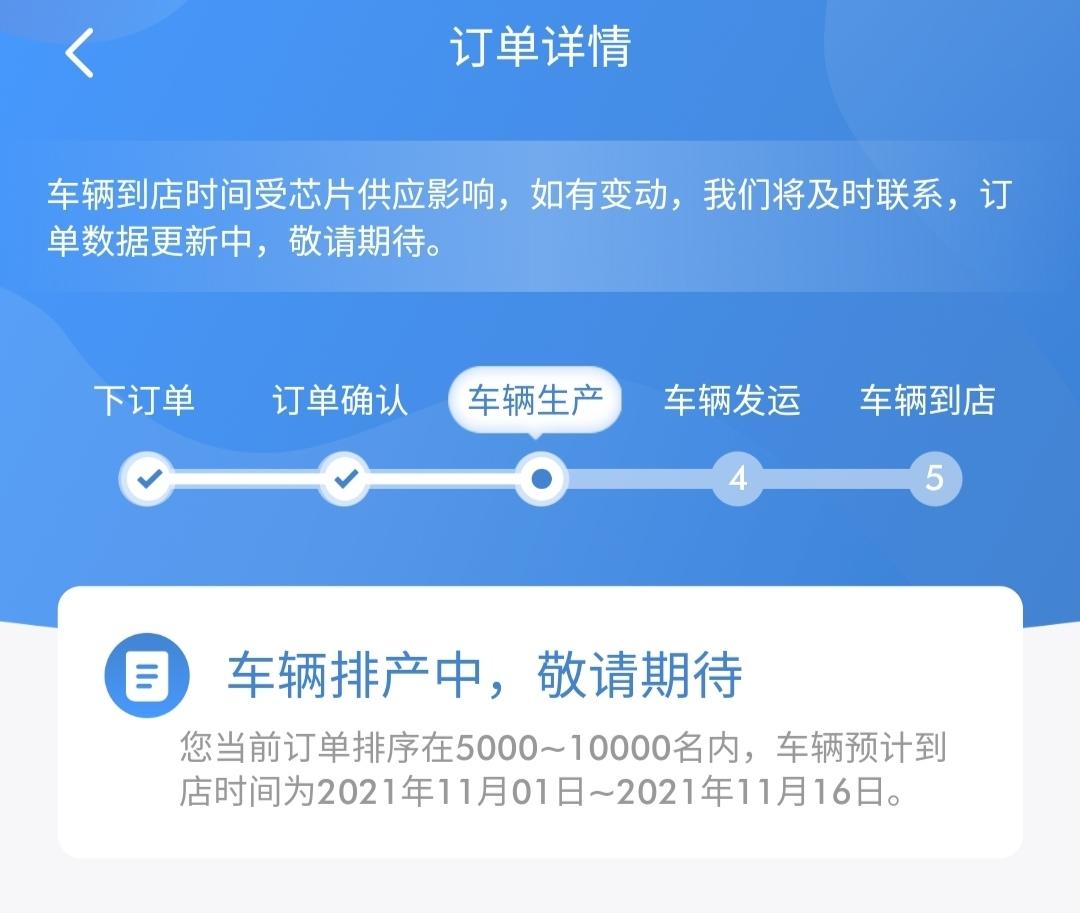 广汽传祺影豹 有没有8月份在广州海珠丰凯店订的，现在车辆什么情况了，月初更新了订单排名一直没有变化