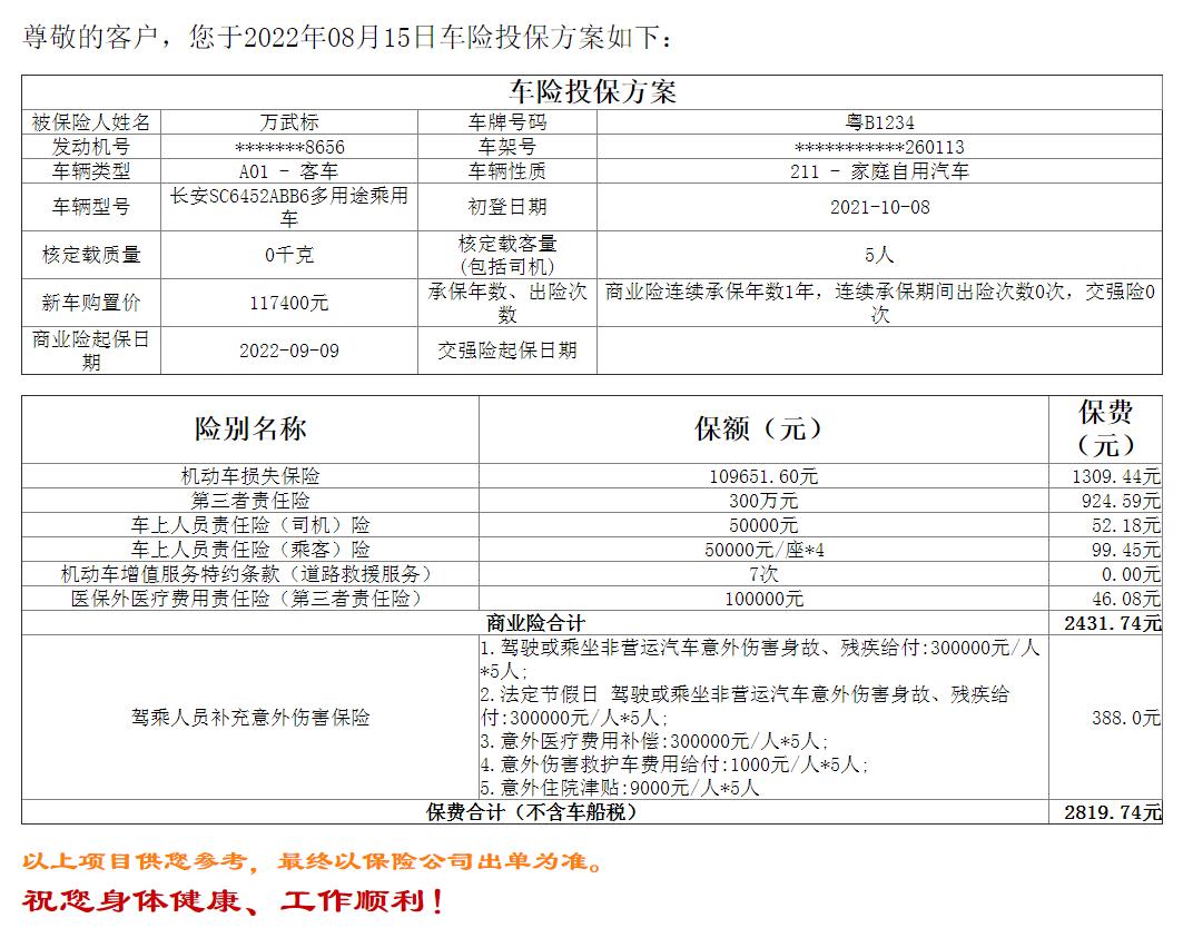 长安CS55 PLUS 各位大神，这是保险公司第二年的报价，贵不贵