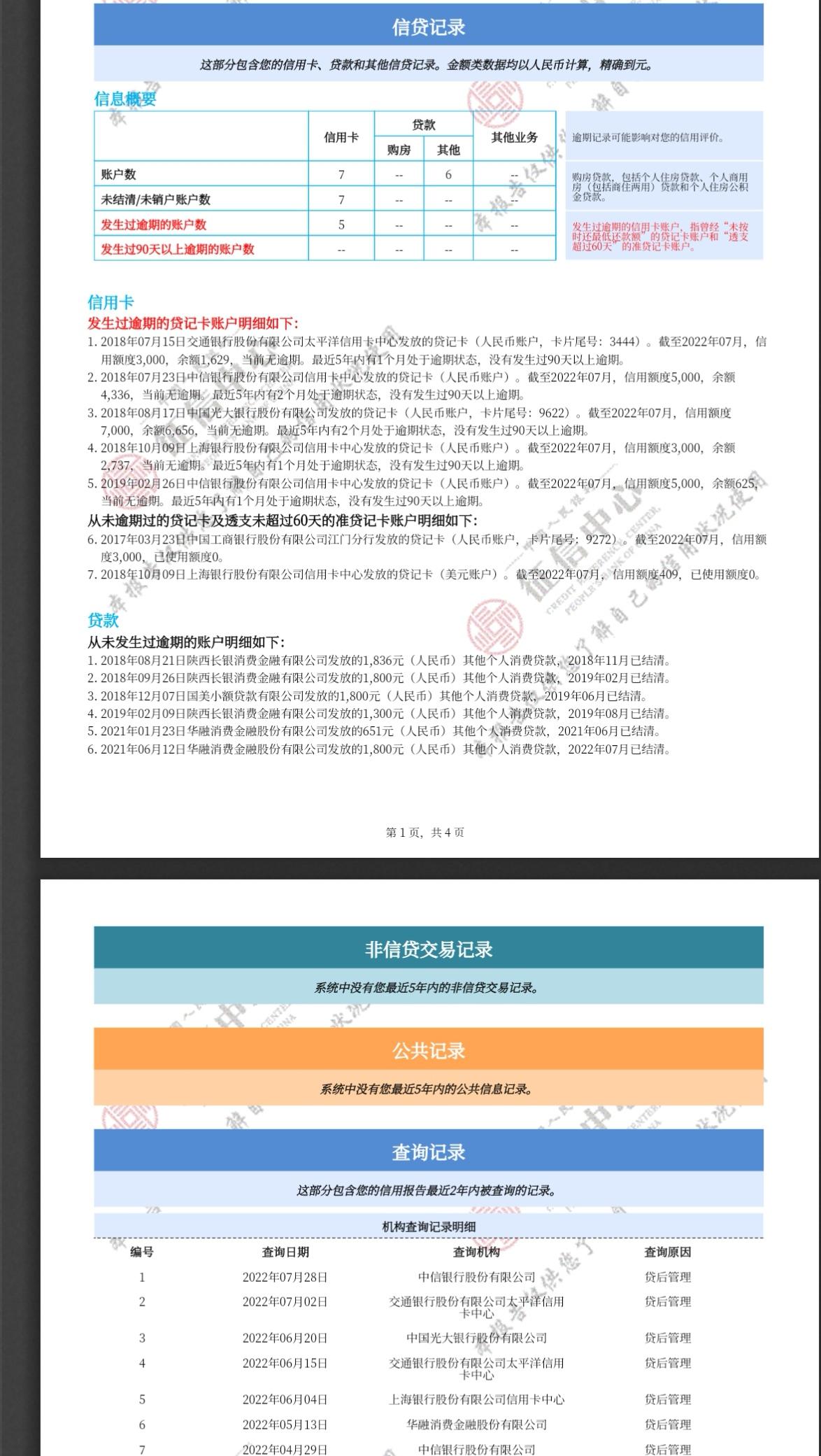 哈弗大狗 这种征信还能贷款分期吗