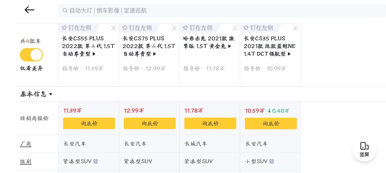 长安CS55 PLUS 这几款哪款好？价格上下两万左右