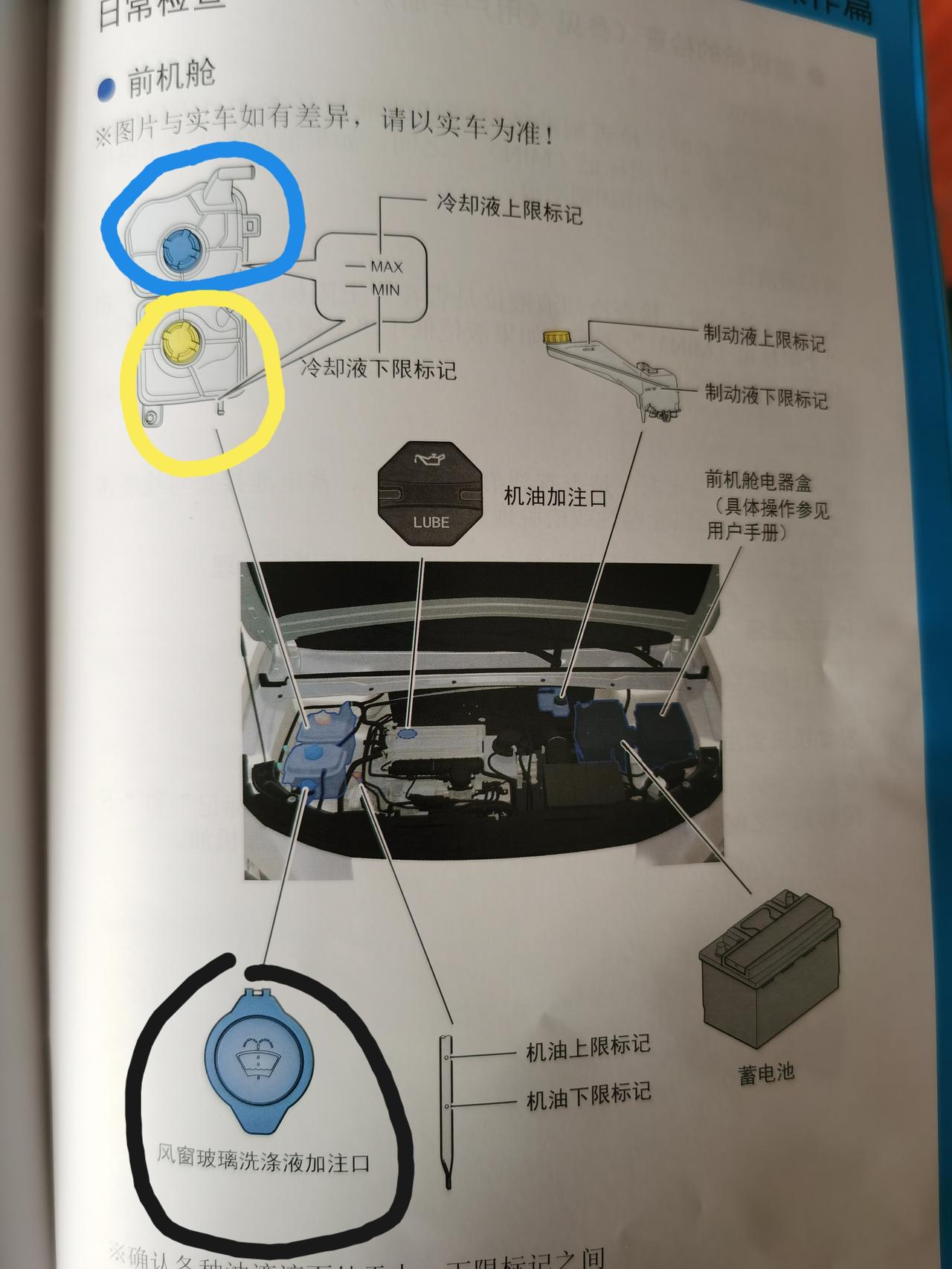 各位车友，我买的影豹，回来一个星期左右，发现这个冷却液在min位线附近了，那我是自己给他加上还是去4s店会免费给我加上？