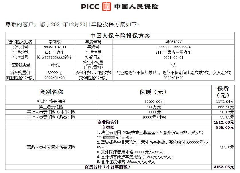 长安欧尚X5 第二年买保险  都是多少钱呢商业险1912.06，交强险855，驾乘险395，合计3162.06，返现60