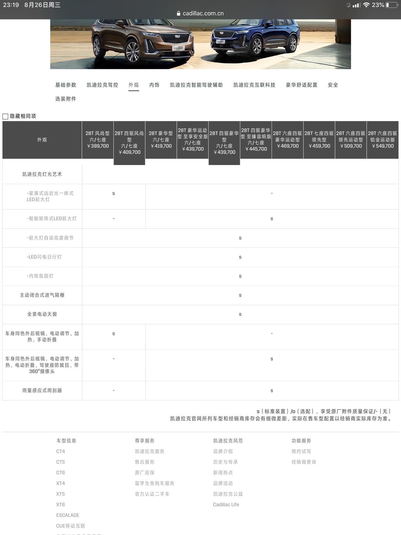 凯迪拉克XT6 看到官网豪华配置都有360 这个是改款新增加的么