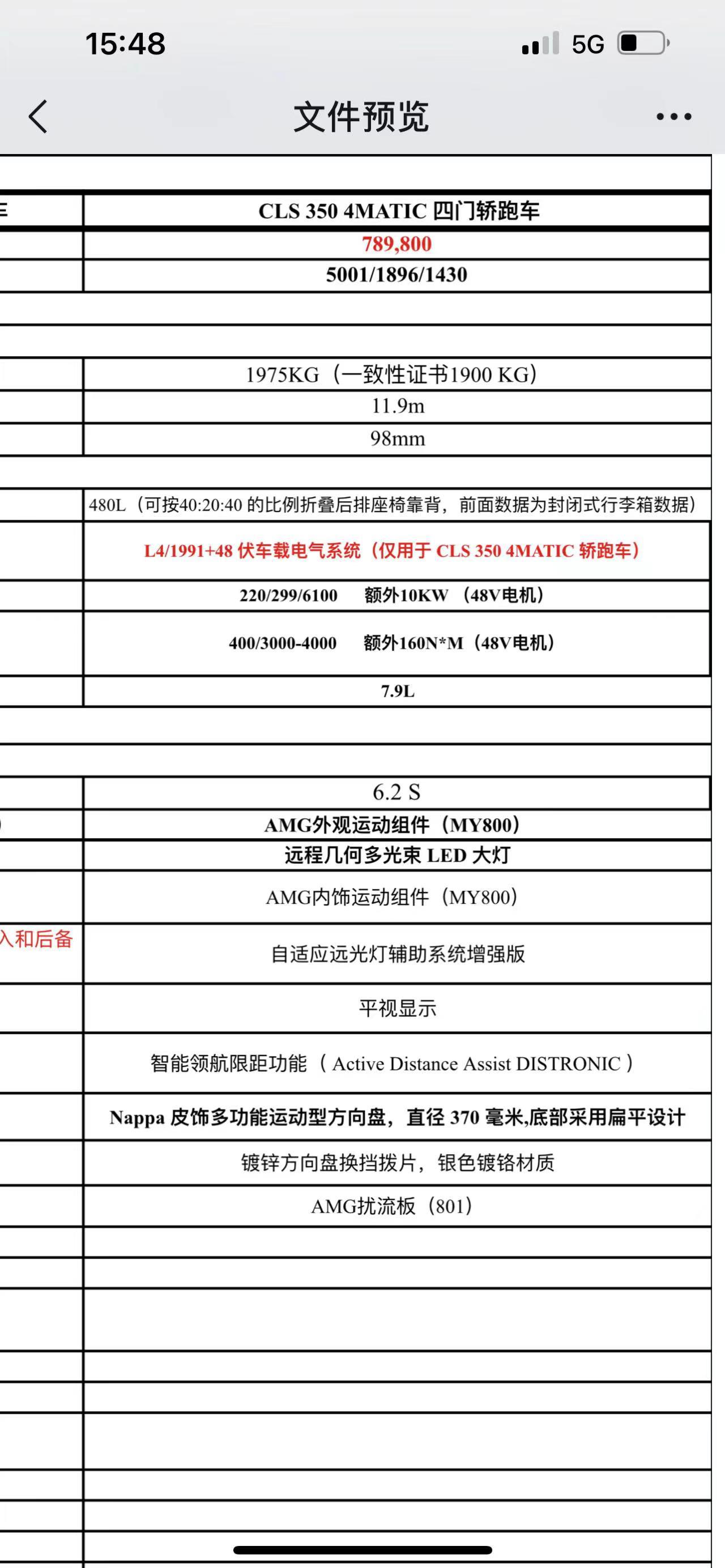 奔驰CLS 上海哪家店有卖cls350的？