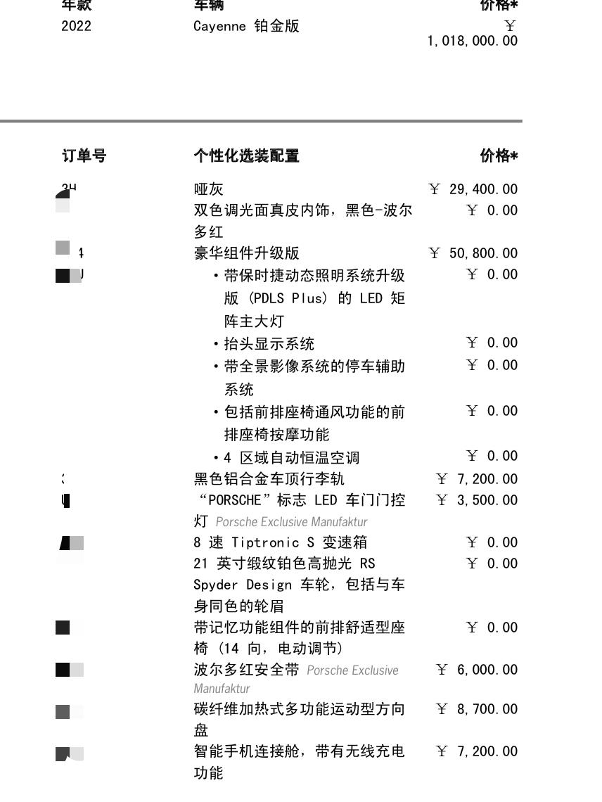 保时捷Cayenne 有没有买贵啊落地132w，没加sc！！刚订车