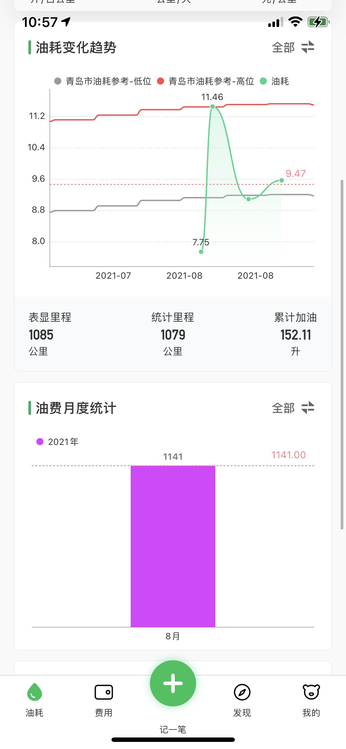 吉利星越L 亲爱的车友们，咨询一下，新车6公里，提车加满第一箱油该不该统计？一直用的小熊油耗软件。