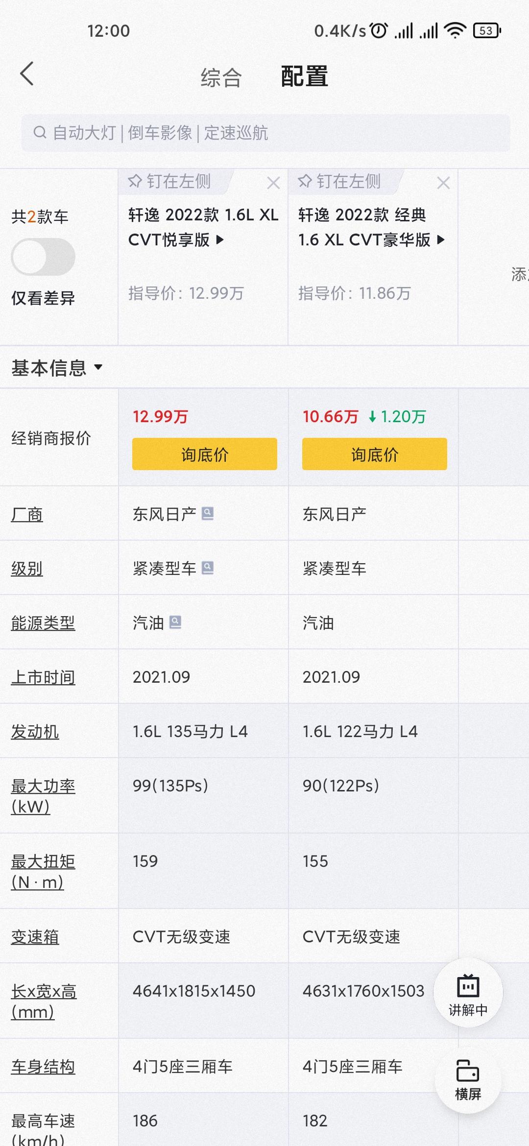 日产轩逸 这两个怎么选呀。友友们 落地大概是多少白色