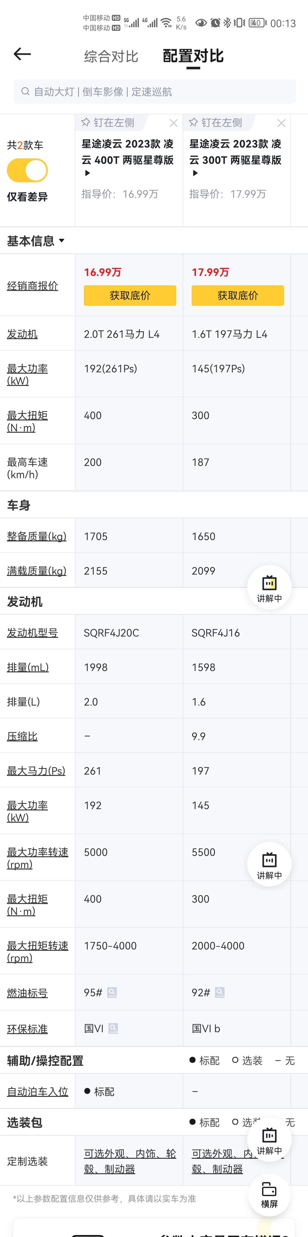 星途凌云 为什么两驱顶配，300T比400T还贵一万？配置上除了动力外，400T还多了自动泊车，其他没有区别。奇了怪了