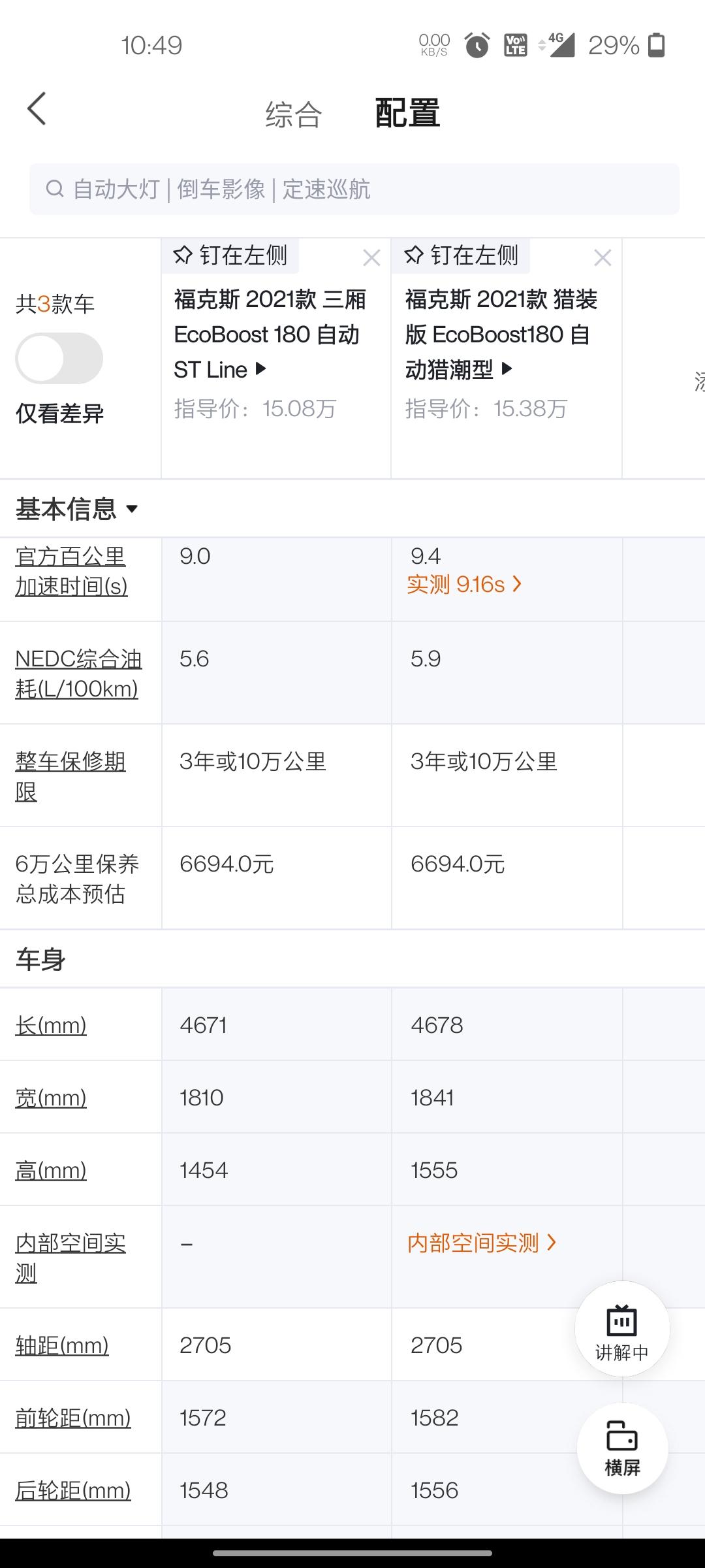 福特福克斯 想问下大家，猎潮版能不能平移三厢ST前后杠过去啊，厂家要是不魔改就完美了