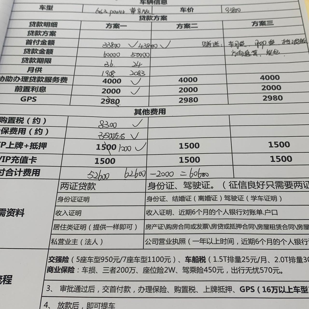 广汽传祺传祺GS3 22款传祺gs3自动劲享版落地11W了，还有多少可谈的空间？