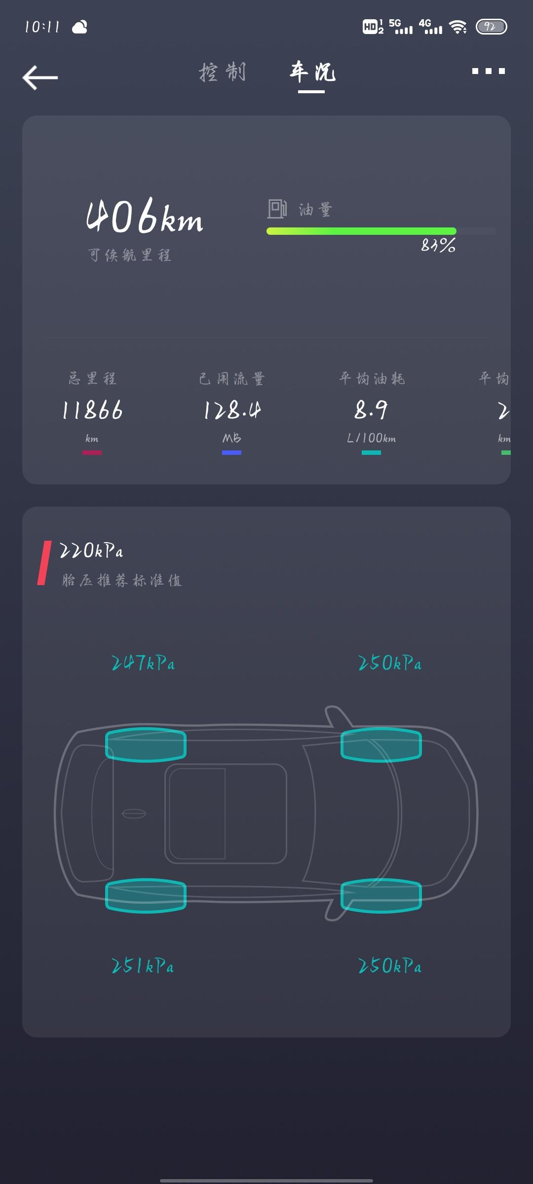 吉利吉利ICON 你们的gkui现在能实时更新了吗，我的还是不行，人工刷新一下次数据当时还可以，过一会就又是那样了