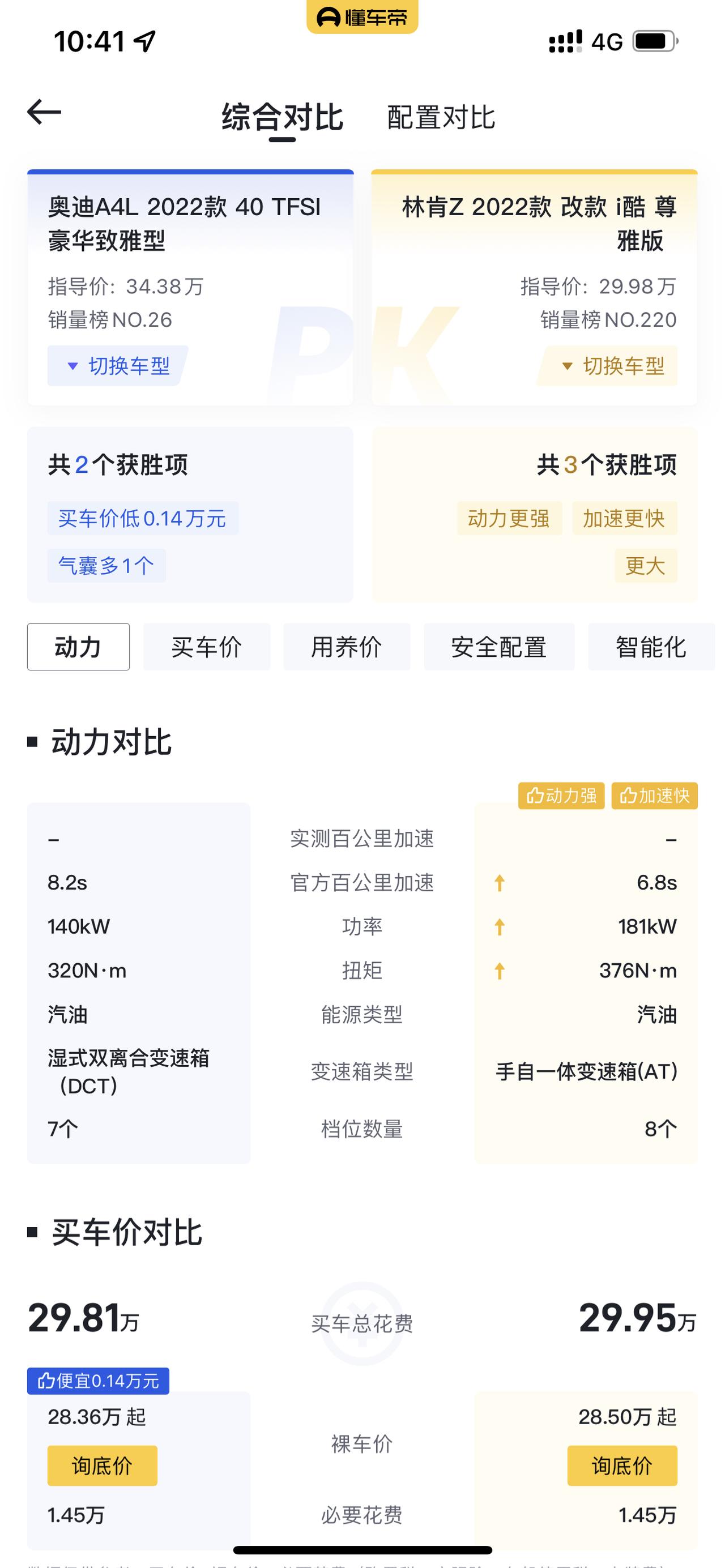 林肯Z 大哥们 第一辆车 A4l 40豪华 和林肯z i酷尊雅怎么选呢