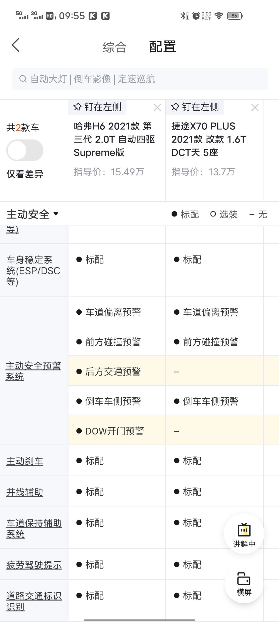 捷途X70 PLUS 单独看配置X70主动安全配置都有，一跟其他车型对比少了好几个现在我晕头转向。她单独显示的配置   