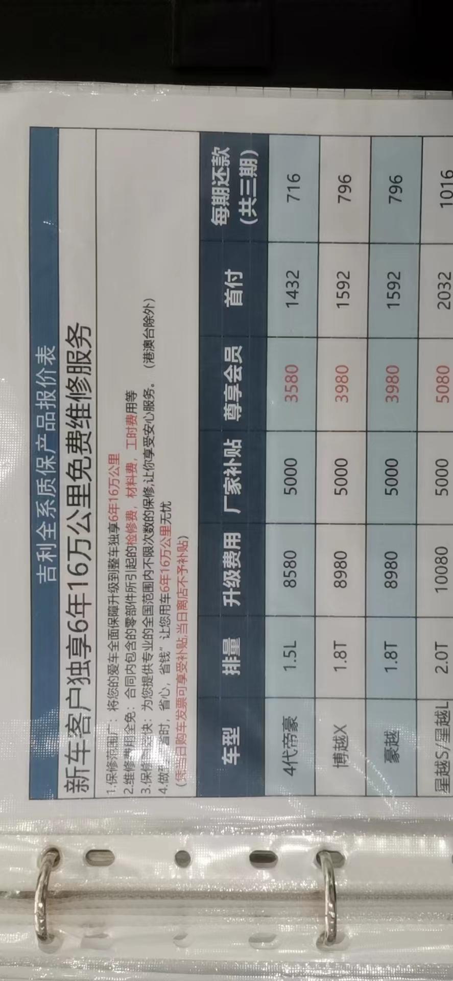 吉利博越 有谁买过延保6万16万公里，说是长家政策，他们说车子只要是开坏的都免费换新的就是易审件