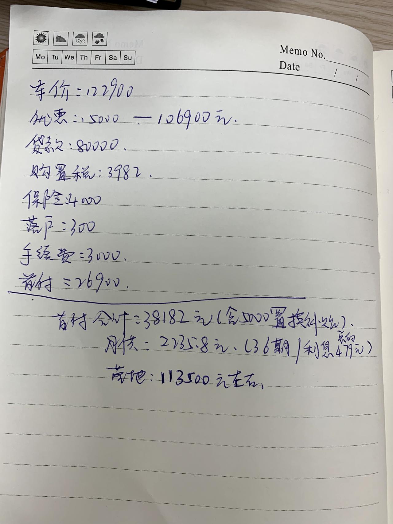 奔腾B70 各位前辈车主1.5T自动尊享版这个费用可以入手吗？提前谢谢各位