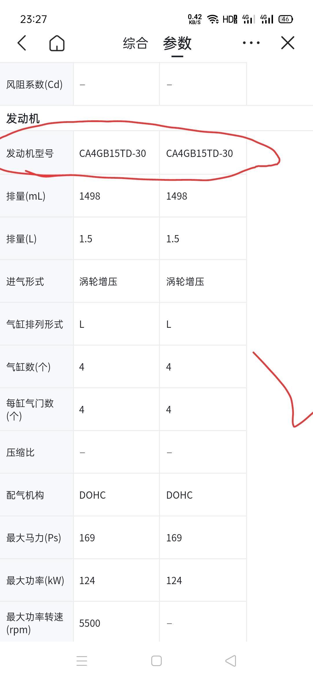 奔腾B70 奔腾b70和红旗h5发动机型号相同，功率扭矩马力都相同，为什么标注的汽油标号不相同呢？