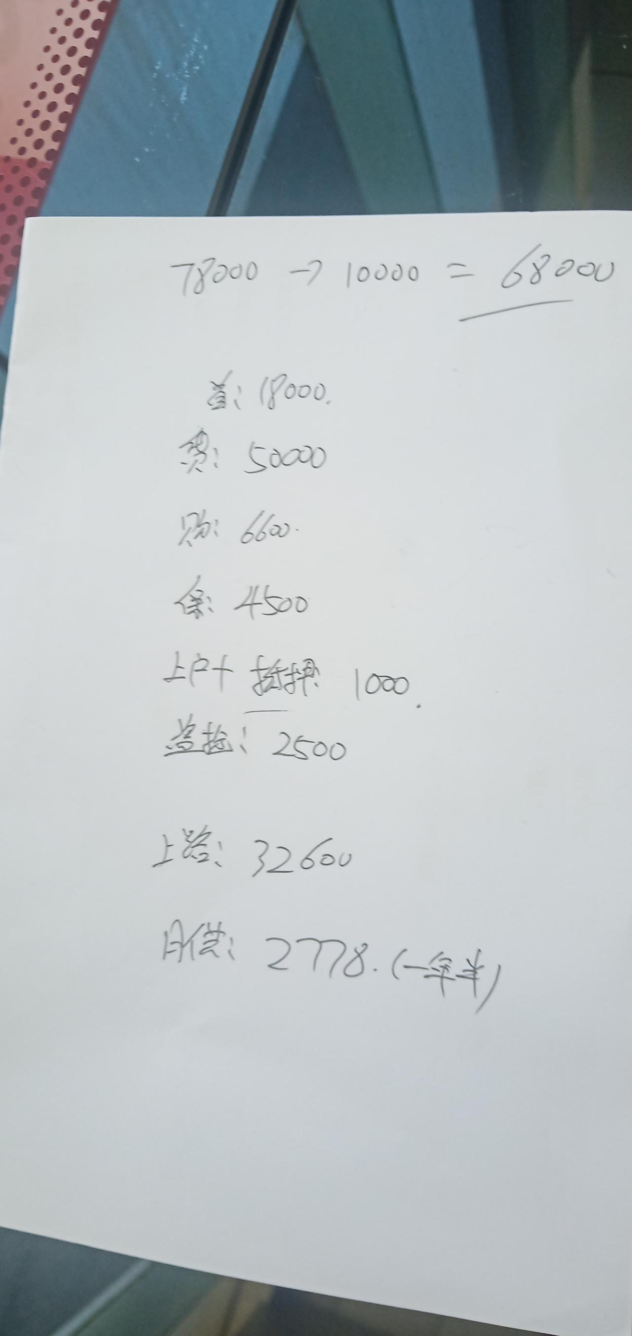 哈弗M6 m6超值版  83260上路  带五万  18期免息 价格可以吗？  懂车帝大神们帮忙看看，谢谢指导