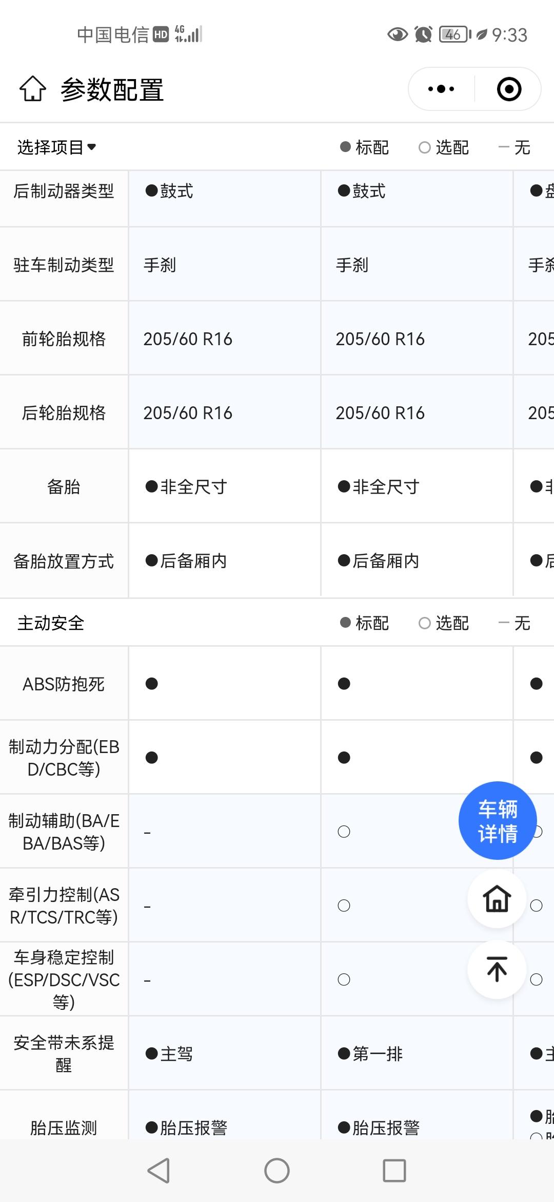 五菱五菱星驰 这配置不会真的有人买吧   只有1.5t版本带车身稳定系统