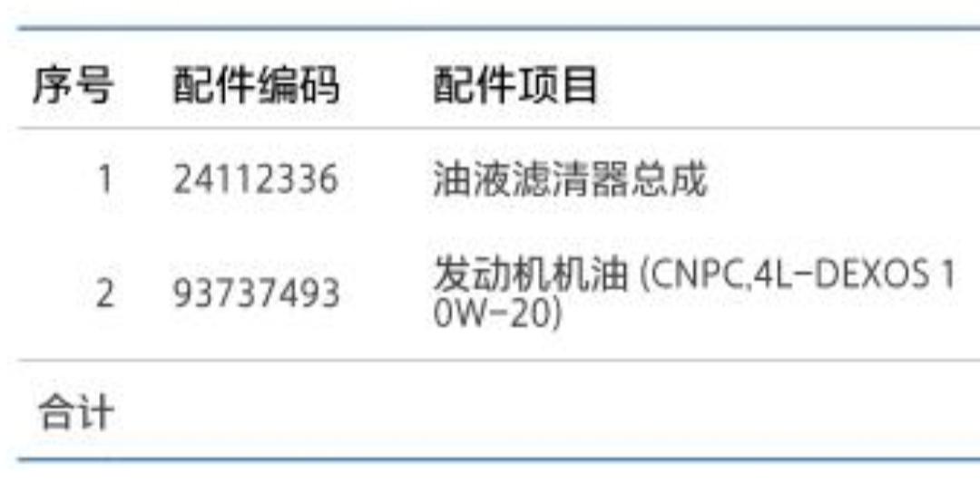 别克英朗 CNPC 4L-DEXOS 10w-20机油，是什么机油？