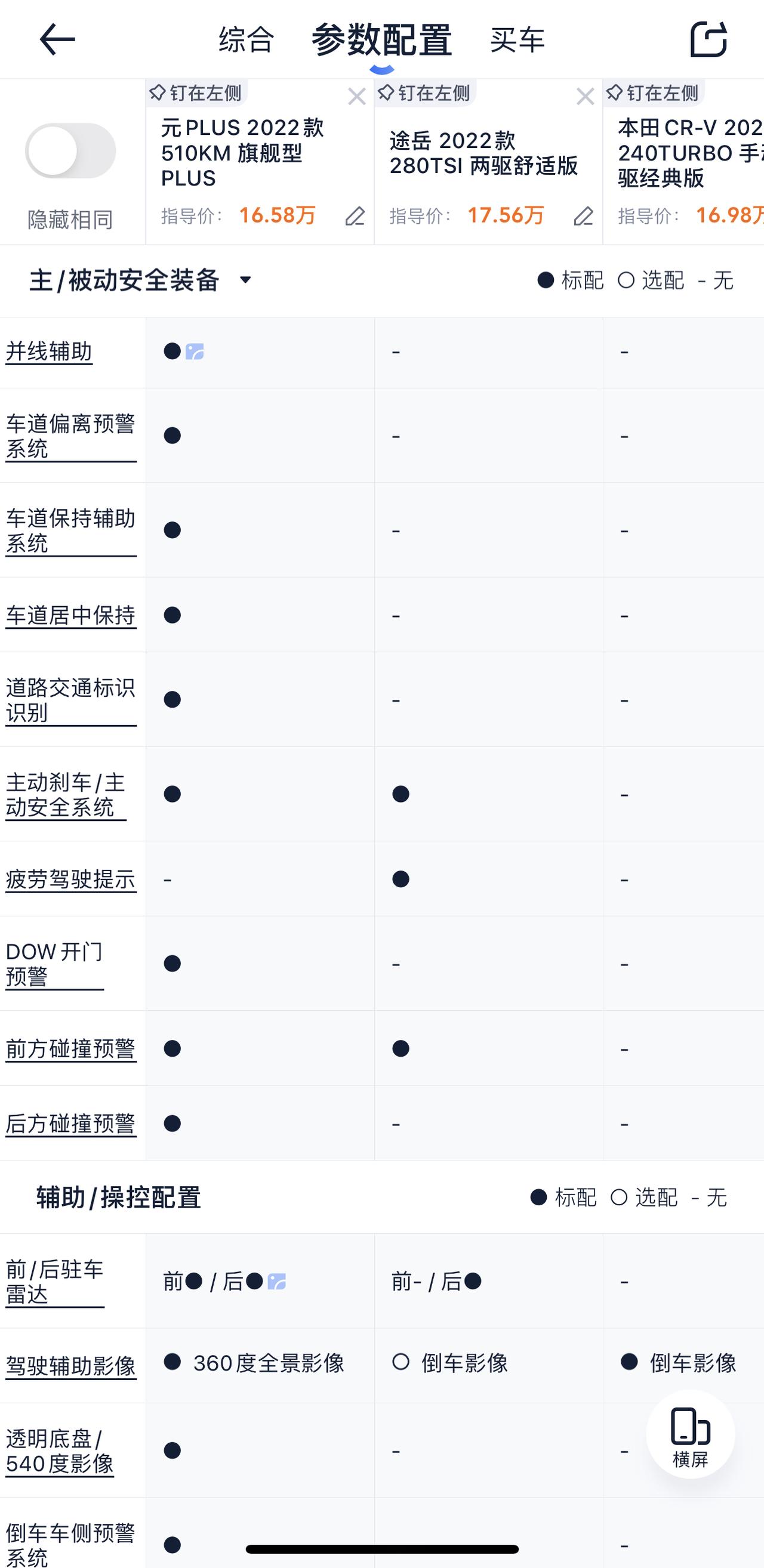 比亚迪元PLUS 经常有车友说电车比油车贵，看多了我也开始怀疑了，于是大概对比了一下油车和电车。1.以元Plus顶配为基