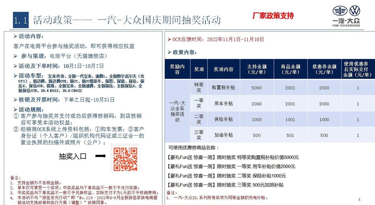 大众ID.6 CROZZ 厂家这个活动真坑，必须要1-7号下单就不说了，31号前必须提车开票才行。有几个人能1个月内提到