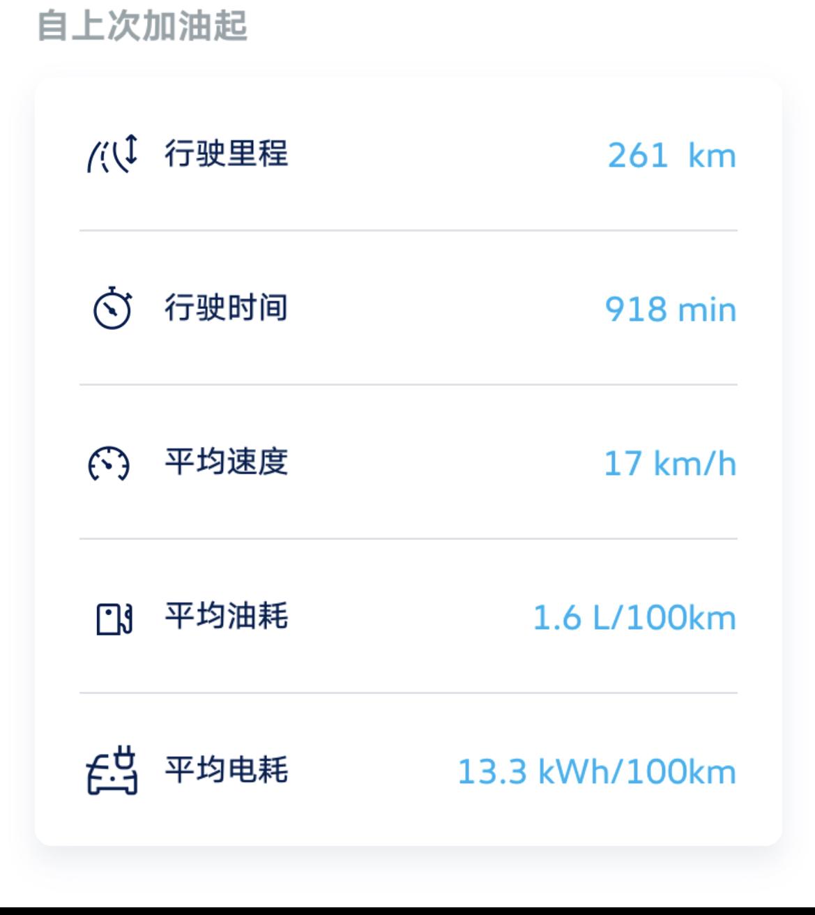 大众探岳GTE 中短距离高速如何最省油？300km的高速，满油满电情况下，是用混动模式还是gte模式呢。听说混动会先强制