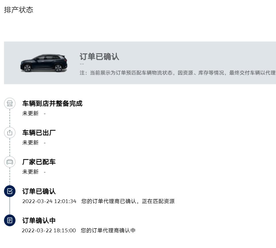 大众ID.6 CROZZ 订车时间有像我这么长的么？pro哈曼。一个半月了，销售联系改22款也改了，然而状态就没变化过。