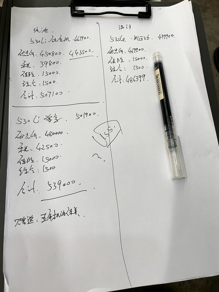 宝马5系 去年自己的530领先泡水了，但是还是喜欢5系，准备入手尊享运动，4S店优惠后48万整，不送任何东西，贵不贵啊。