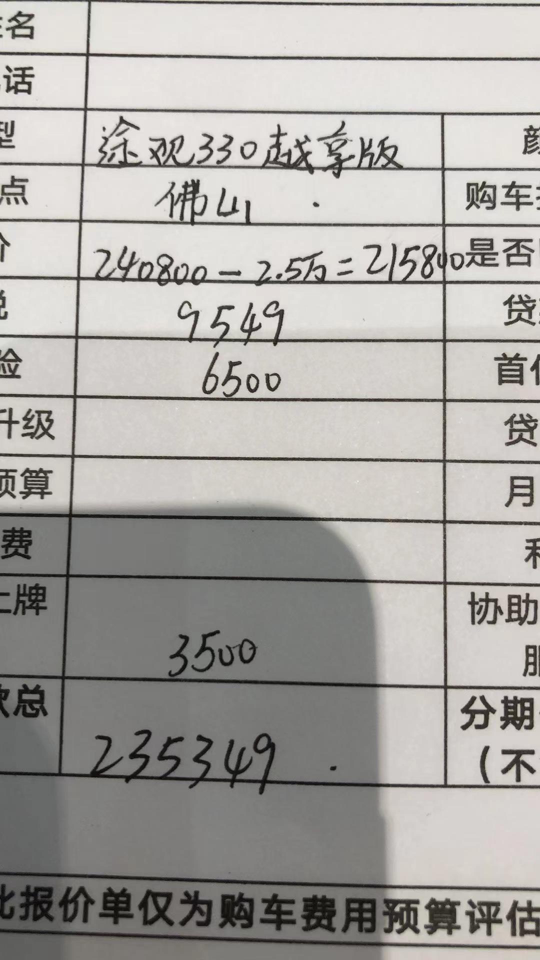 兄弟们，今天去看了途观L330越享的 ，这价格咋样，坐标广州佛山