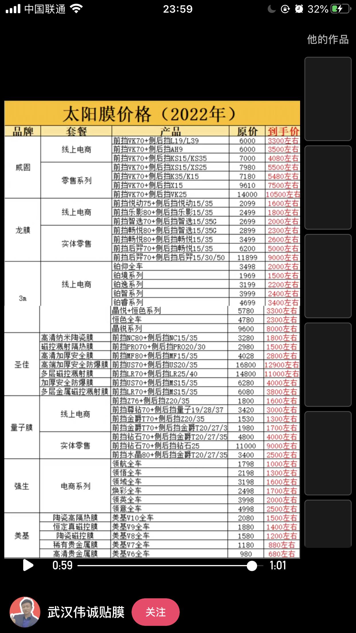 大众途观L 大家新提的车，都贴什么玻璃膜？什么牌子的，什么价位？不太懂这个，谁给推荐一下呀？