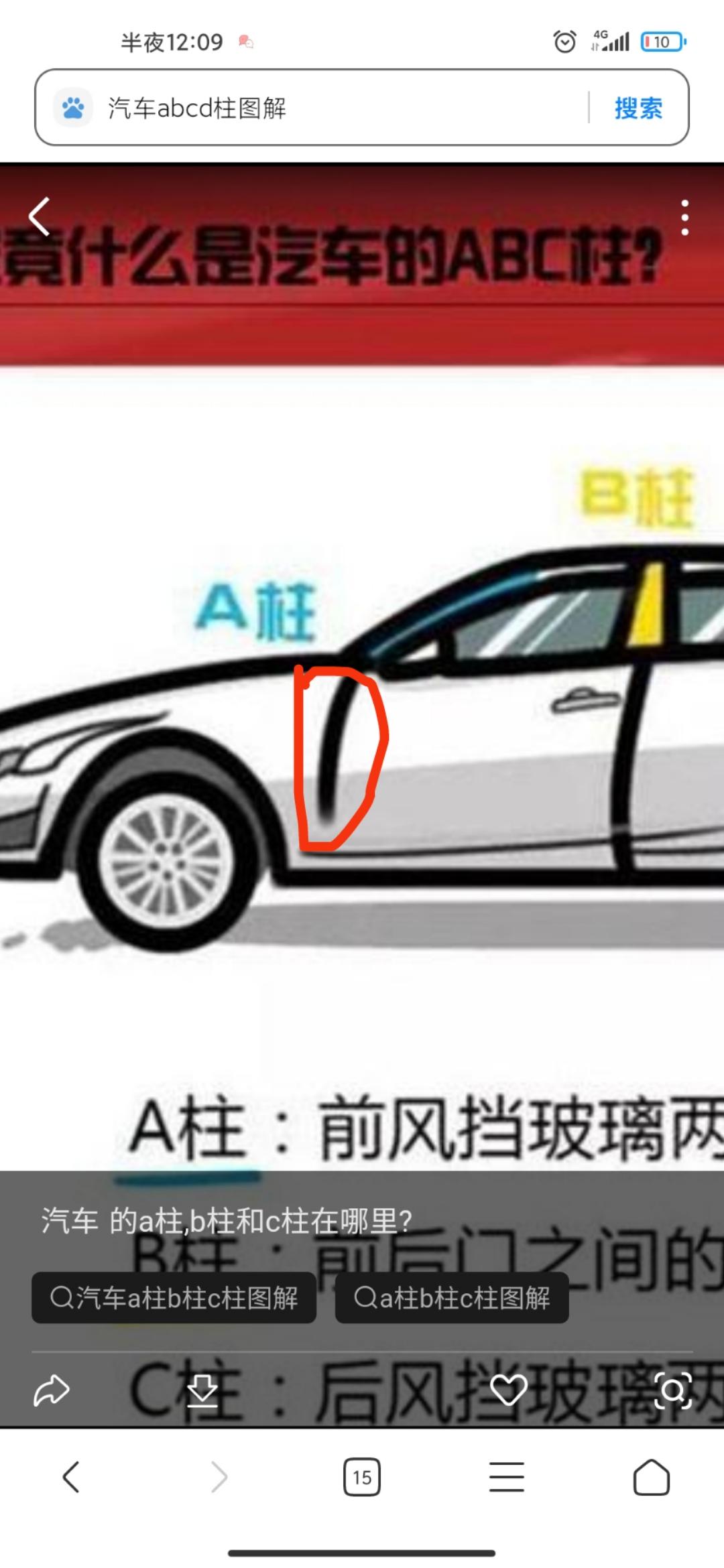 吉利缤瑞 这个是做工问题  还是4S店补过油漆   位子在副驾驶A柱那里   麻烦各位帮我看看