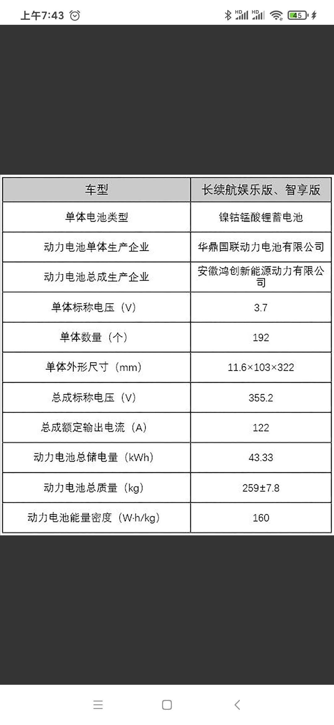 哪吒哪吒V 哪吒v电池：宁德时代和华鼎国联两种！了解信息：华鼎电池是哪吒股东，投资人之一，华鼎比宁德增加5度38变43度