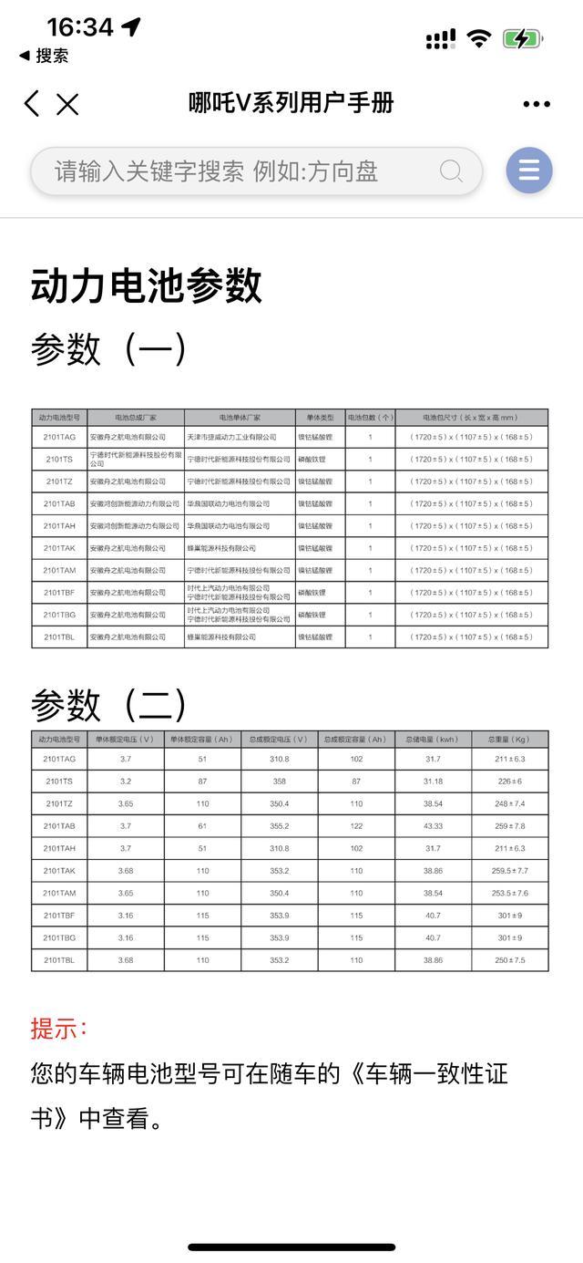 准备提2022款哪吒V 潮400 lite，如果下图的电池可以选择，请问哪款最适合？谢谢！用车地点南方，如果能选三元锂电