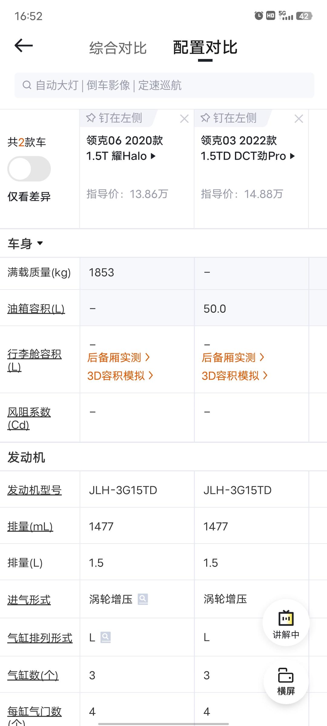 领克06 我有一个不成熟的问题想问下！06和03  1.5T发动机型号一样，为什么06可以加92  03要加95？