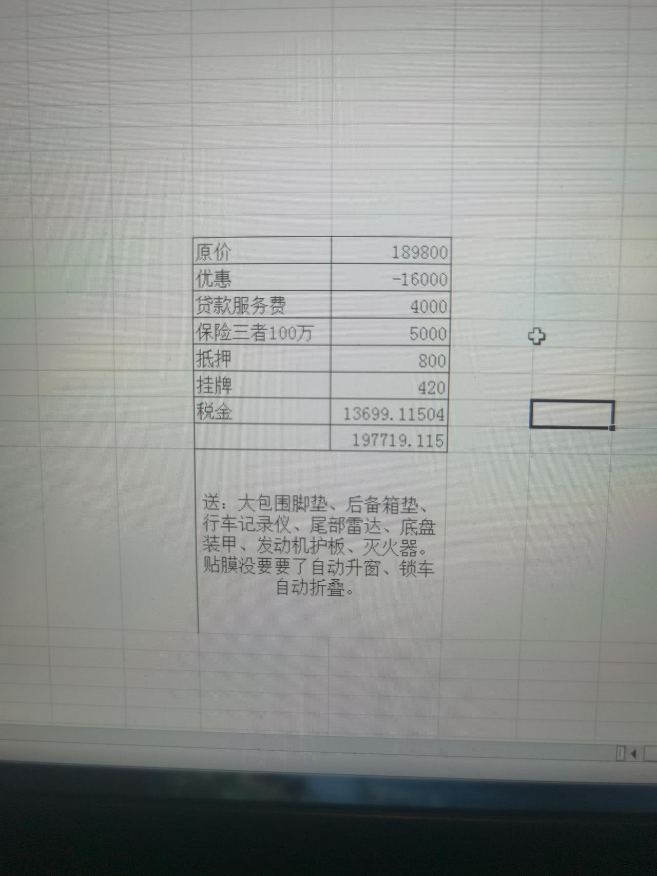 本田雅阁 精英，无息贷款6万，18期。白色有氛围灯跟右侧盲区摄像，要加4000快，最后选的黑色。可还行？