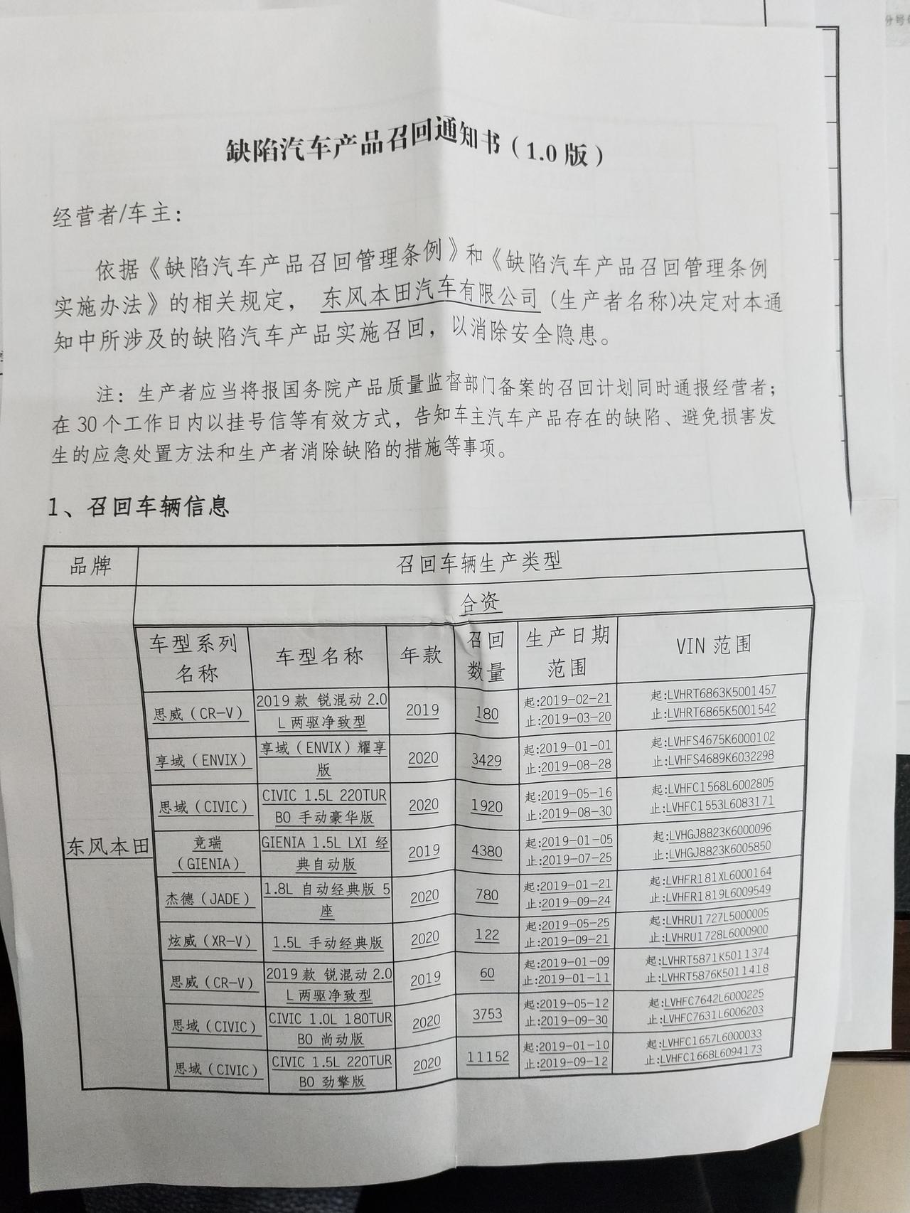 本田CR-V 请问一下各位，你们有没有收到2019款风尚版燃油泵叶轮的制造过程中树脂成型条件不完善，导致叶轮树脂密度不足