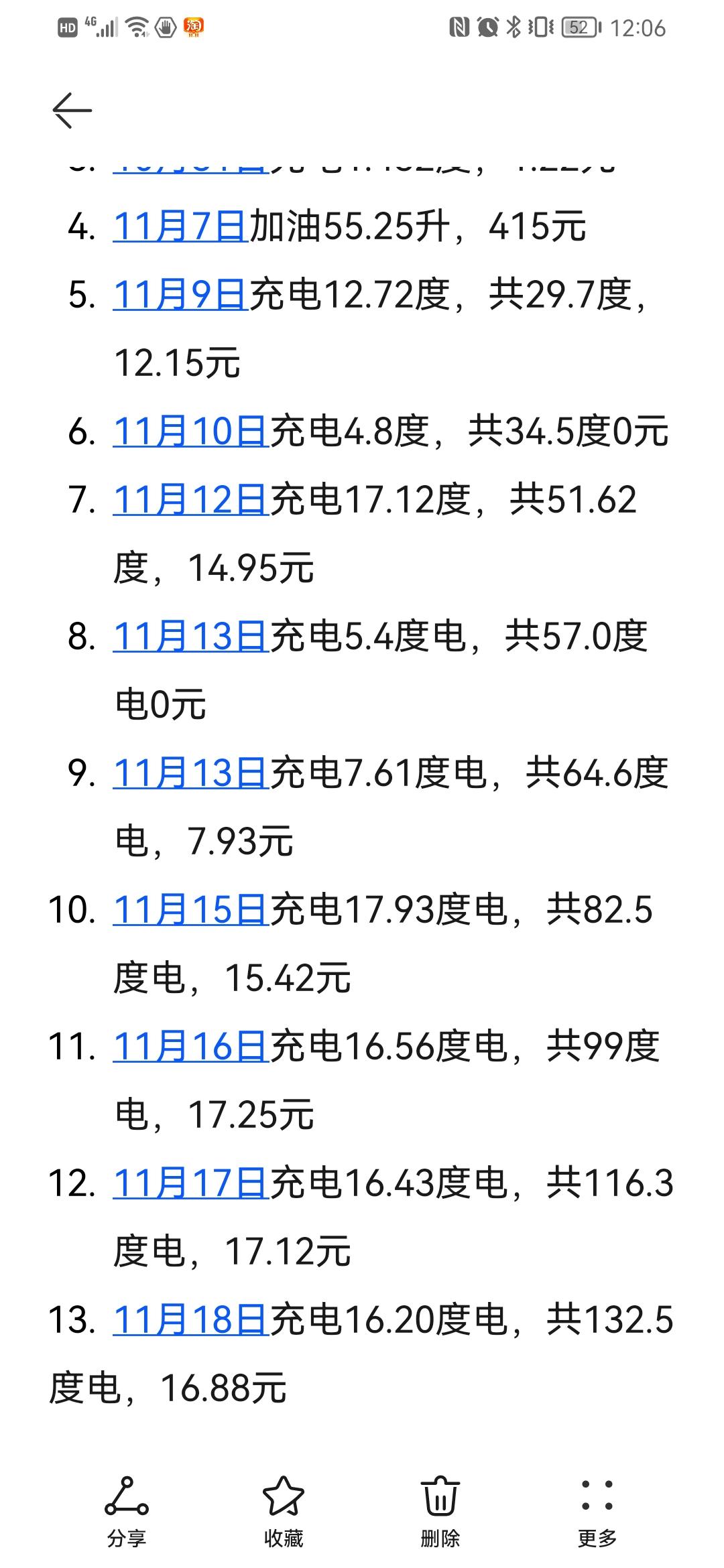 比亚迪宋PLUS DM-i 车友们，大家有没有发现实际充电数量和车上的统计数量不一样？每次充电我都记录一下，想看看这个车