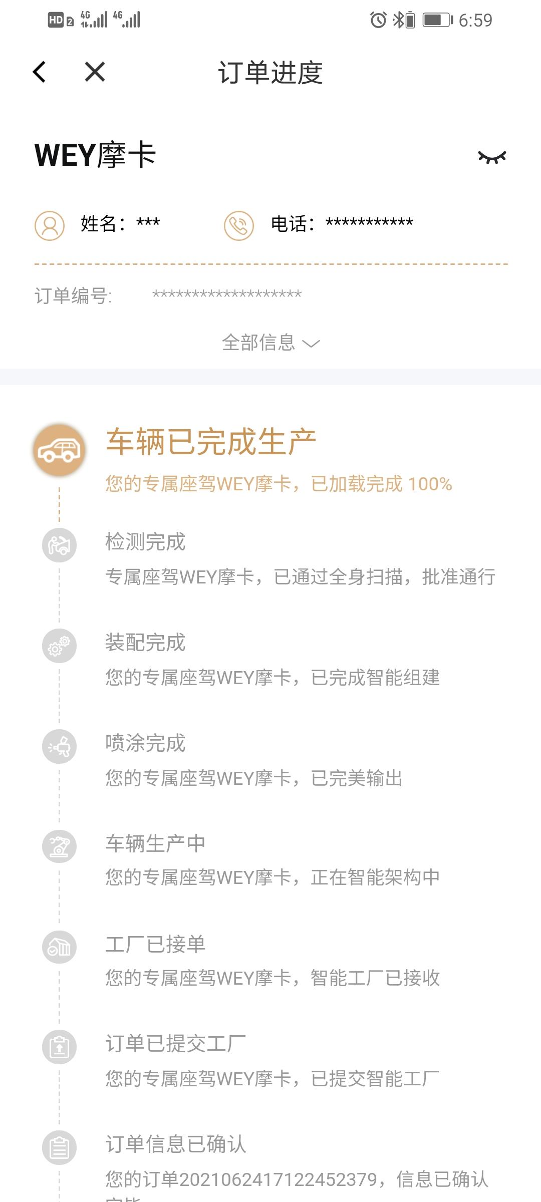 魏牌摩卡 还有 10天差不多吧15750