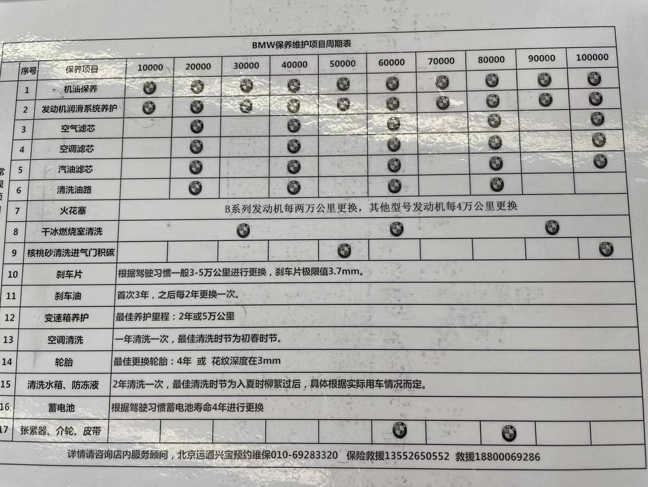 宝马6系GT 2020年11月提的6GT，现在马上2万公里了，首保没花钱，可是要二保了，看4S店2万公里保养的项目还挺多