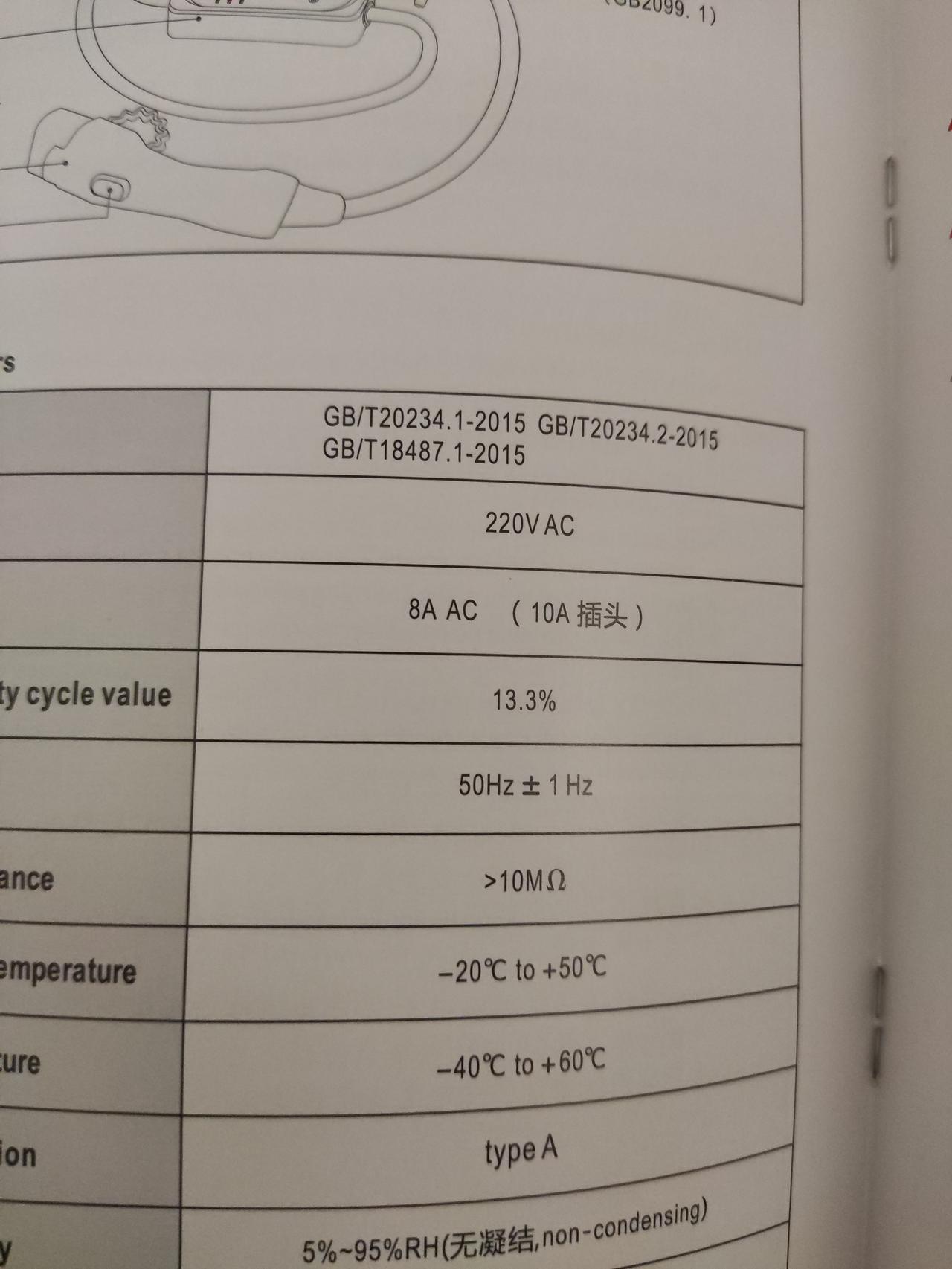 东风EV新能源EX1 车友们，大家的送的随车充电枪都是多少A的？苏宁订车充电枪现在才送到，收到是10A的插头，标的最大电