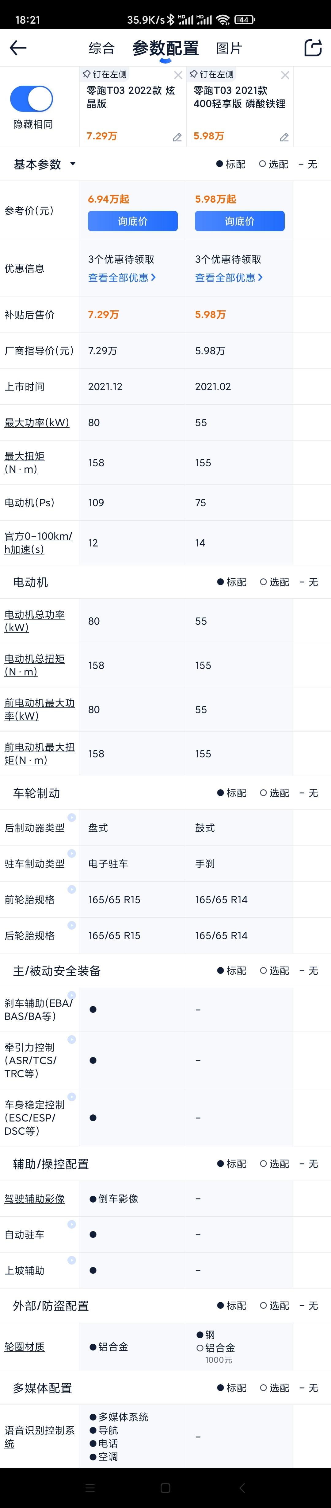 零跑零跑T03 这配置差距值1万吗