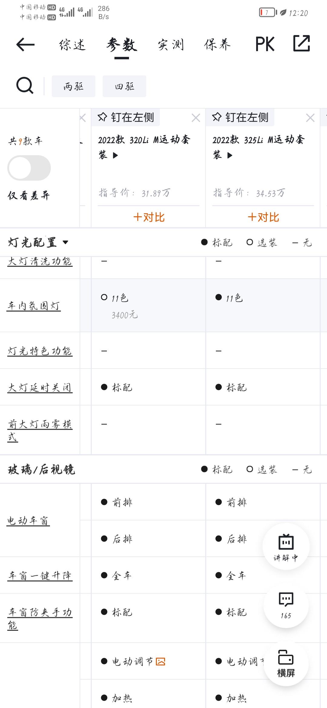 宝马3系 兄弟们！爸爸出钱让我买320说够我用了，我发现基本都是325哪有人买320啊！在线等挺急的