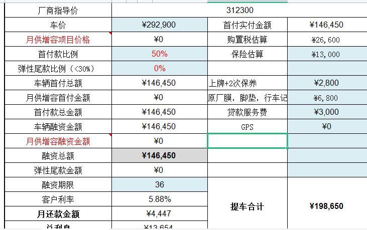 宝马3系 兄弟们 320Li 怎么样啊 ！今天谈了！感觉还可以谈谈