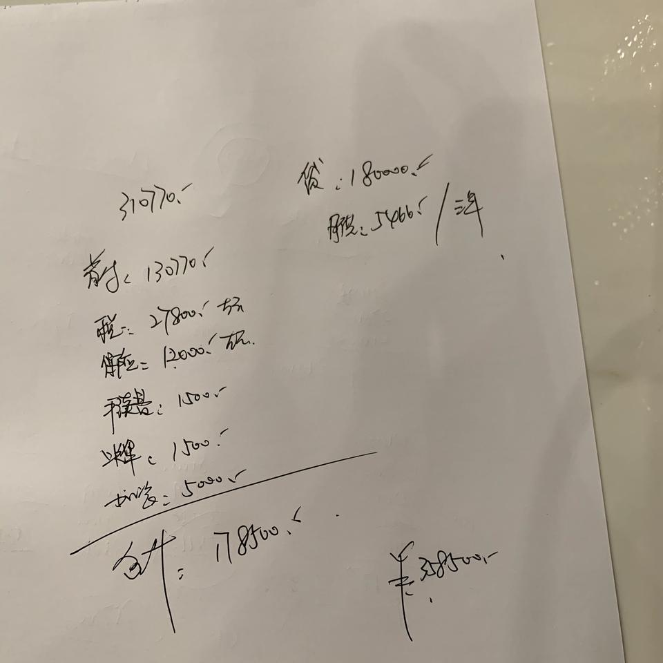 宝马3系 宝马325li运动，贷款落地35.85，含威固车窗膜，含1000的脚垫，1500的记录仪，，贵了吗