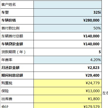 宝马3系 325标准运动，贷款落地不到32，这价格怎么样