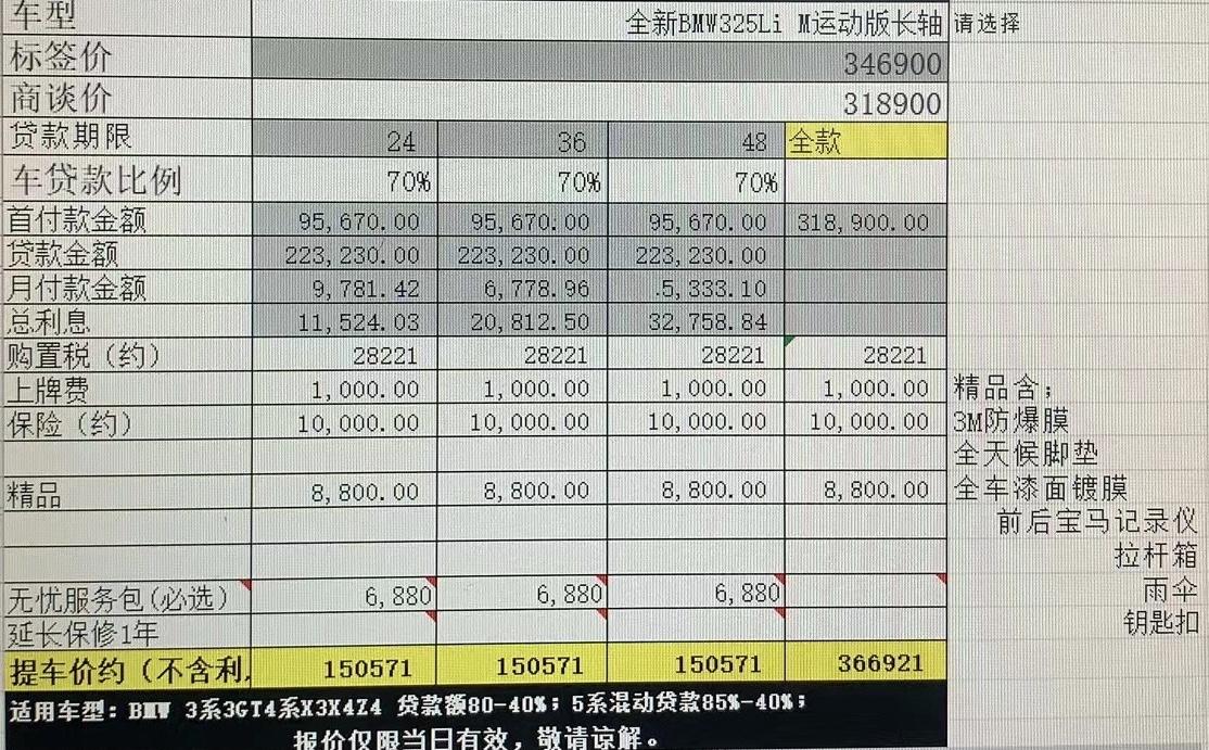 宝马3系 兄弟们，325长轴这个价格怎么谈