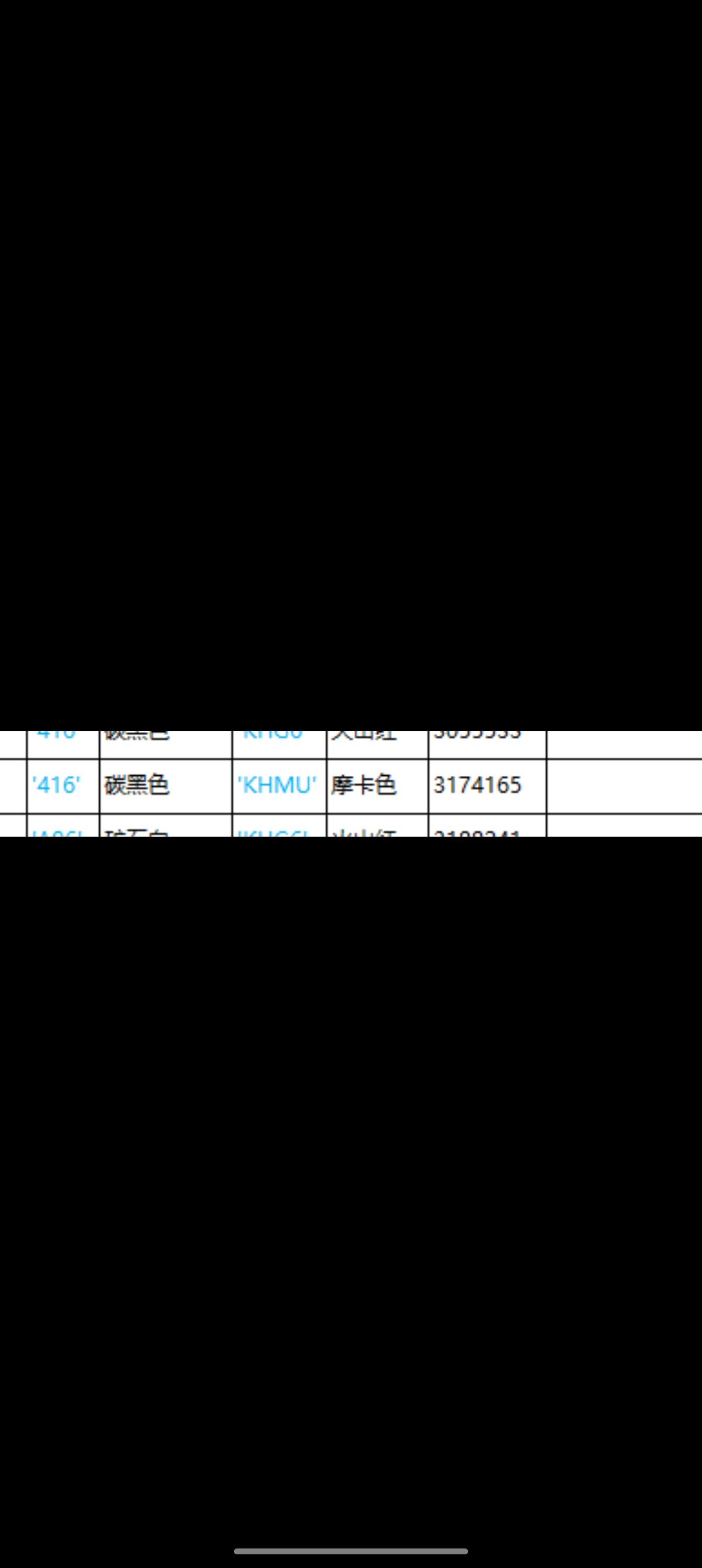 宝马3系 六月份定的等了两个多月，本来八月初下线，结果推迟到34周八月底下线难受啊，有没有同感的啊，什么情况