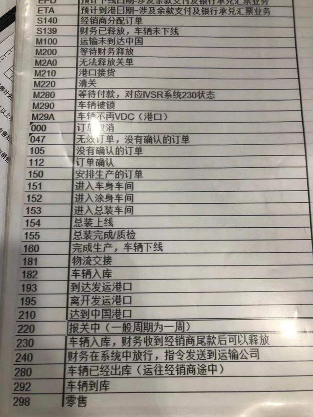 宝马5系 这是真的快了吗？469号段，等车的日子真是煎熬啊(*￣m￣)