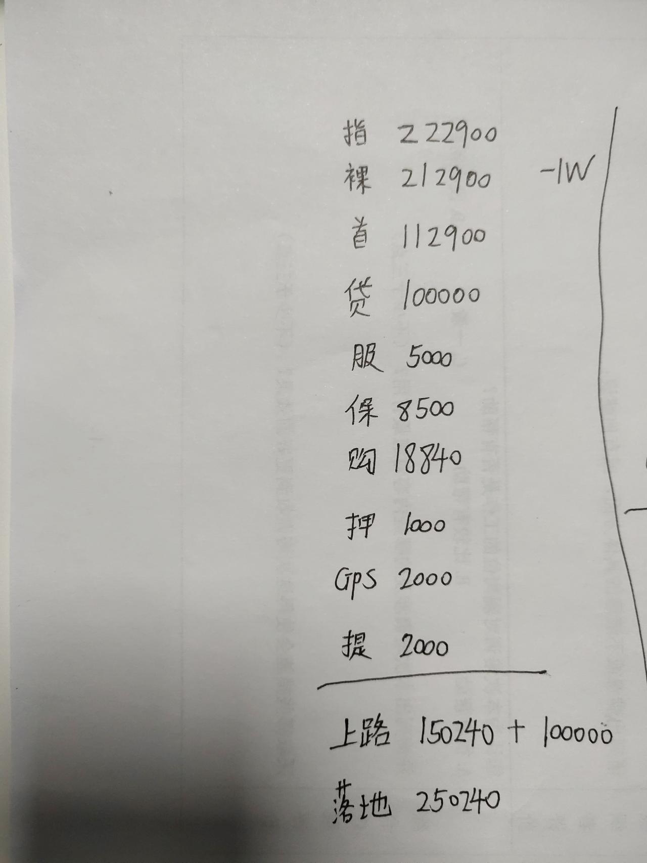 大众帕萨特 大家，330豪华分期落地都是多少啊？我这4S店给算的，落地25多。求分享！